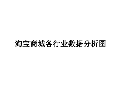 天猫各行业类目销售宏观数据分析《产品定位必看》