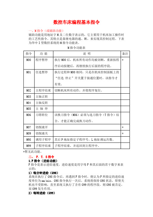 数控车床编程基本指令讲解