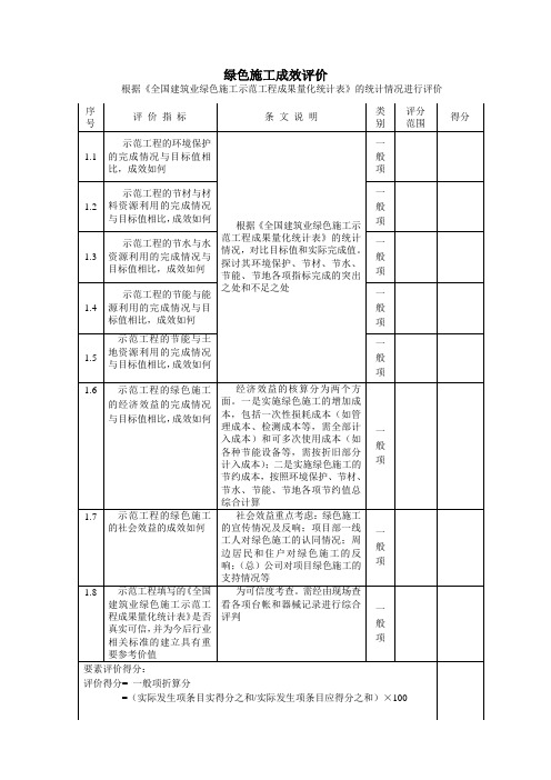 第三部分__绿色施工成效评价