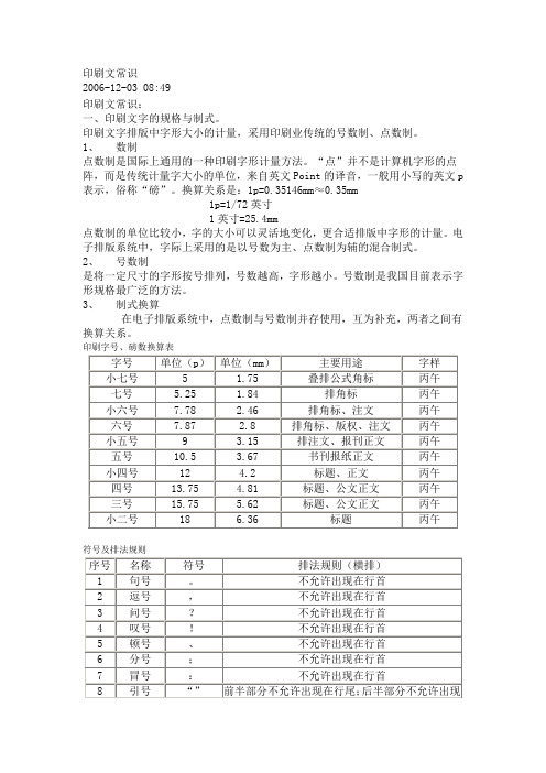 印刷文常识