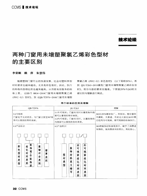 两种门窗用未增塑聚氯乙烯彩色型材的主要区别