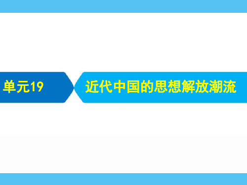 近代中国的思想解放潮流