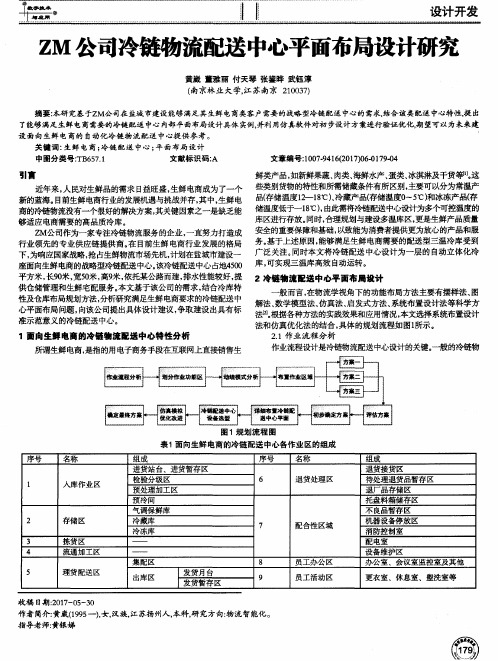 ZM公司冷链物流配送中心平面布局设计研究