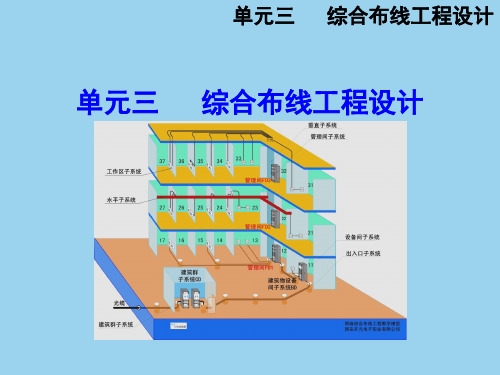 物联网综合布线工程实用技术课件   单元3-综合布线工程设计-3-3