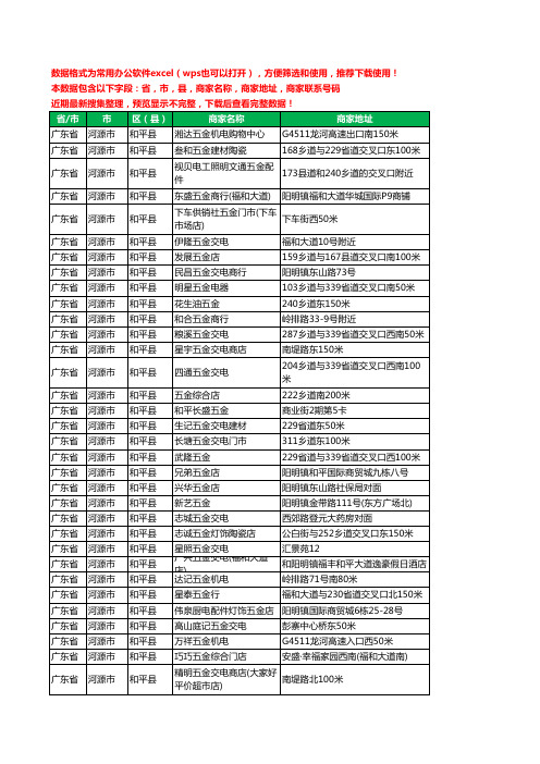 2020新版广东省河源市和平县五金工商企业公司商家名录名单黄页联系电话号码地址大全187家