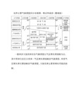 世界主要气候类型的分布规律、特点和成因(整理版)