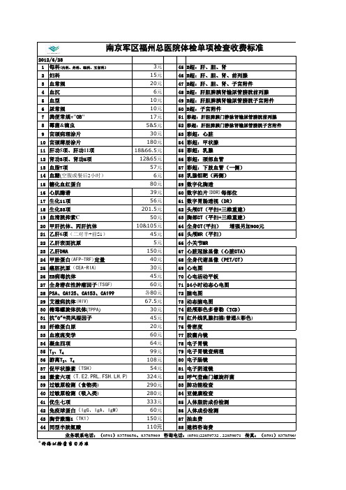 总院体检单项检查收费标准2012-06.28