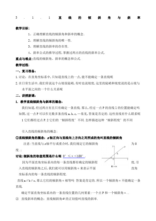 直线的倾斜角与斜率教案