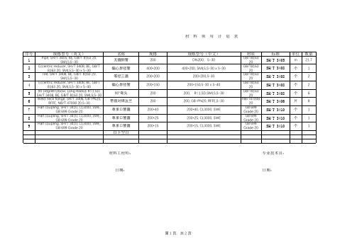 工程材料出库单模板