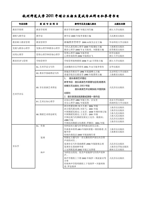 杭州师范大学硕士生招生复试专业科目和参考书目