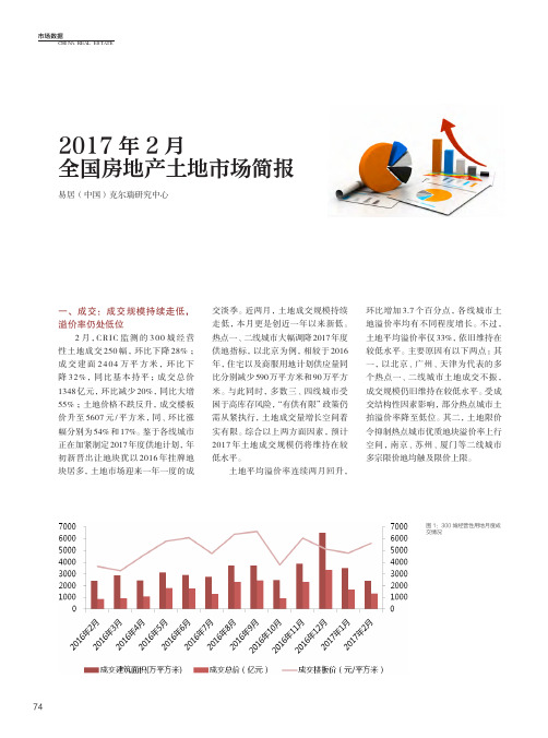 2017年2月全国房地产土地市场简报