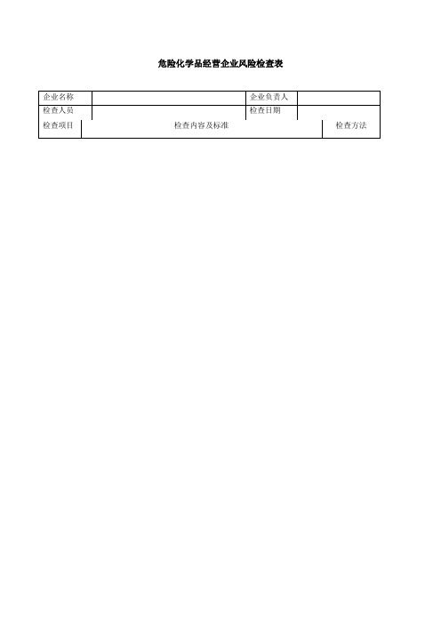 危化品经营安全突出风险检查表检查要点(2021年更新)