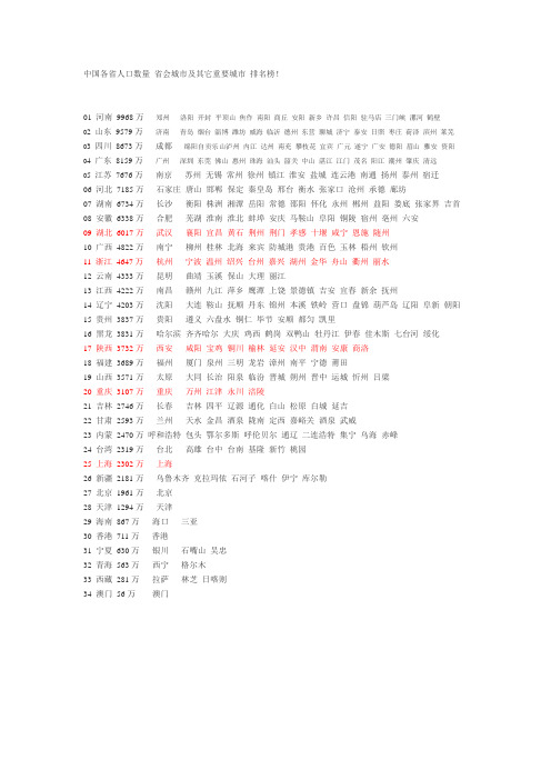 中国各省人口数量  省会城市及其它重要城市 排名榜!