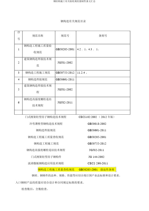 钢结构施工有关验收规范强制性条文汇总