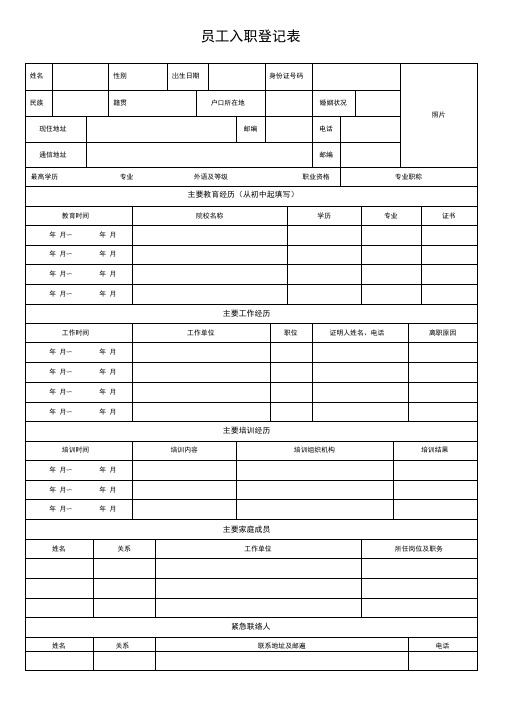 【范本】员工入职登记表(正式表)