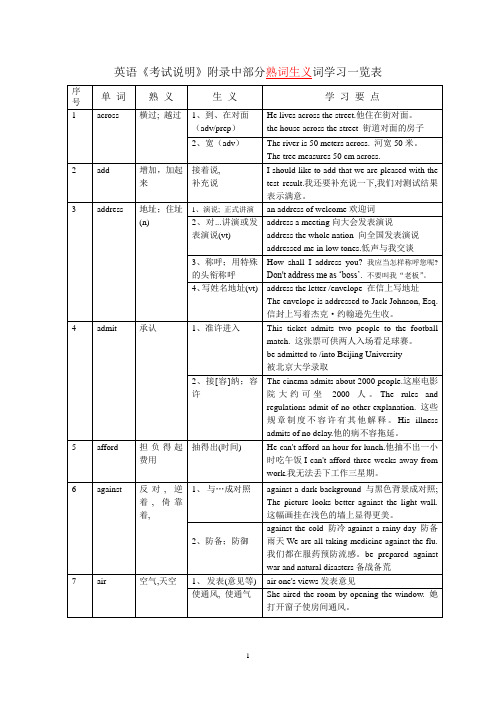 高考英语熟词生义+to是介词短语