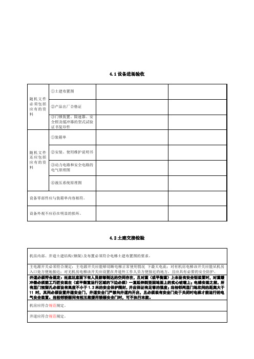 014 电梯工程施工质量验收规范(GB50310—2002)