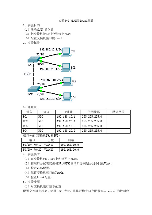 实验2-2 VLAN及Trunk配置