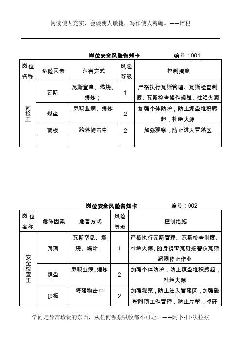 煤矿岗位安全风险告知卡