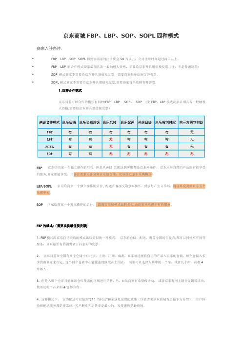 京东FBP、LBP、SOP、SOPL对比总结【范本模板】