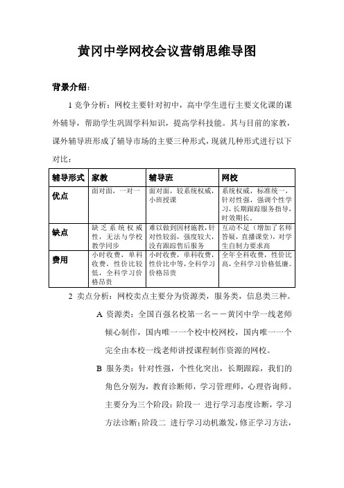 黄冈中学网校会议营销思维导图