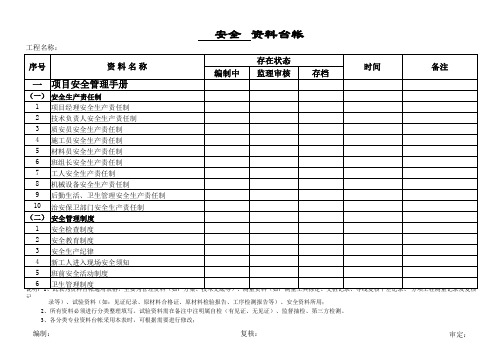 推荐-安全资料台账 精品