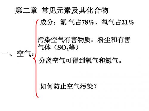 (201907)九年级科学常见元素及其化合物