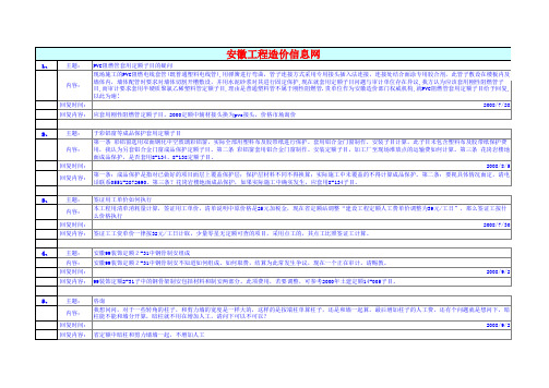 安徽2000工程造价解释