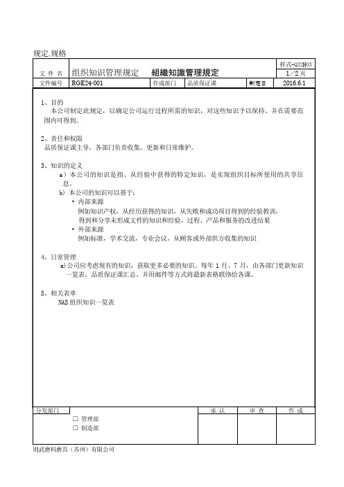 组织知识管理规定RGE24-001