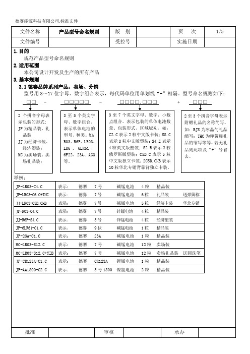 产品型号命名规则