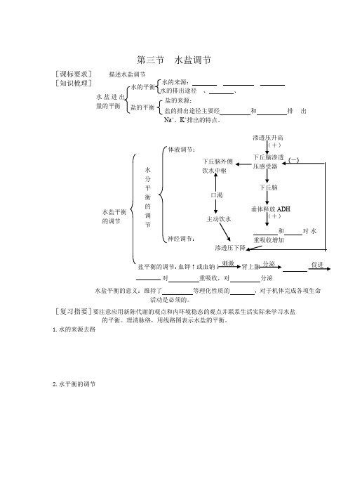 《水盐调节》学案1(中图版必修3)