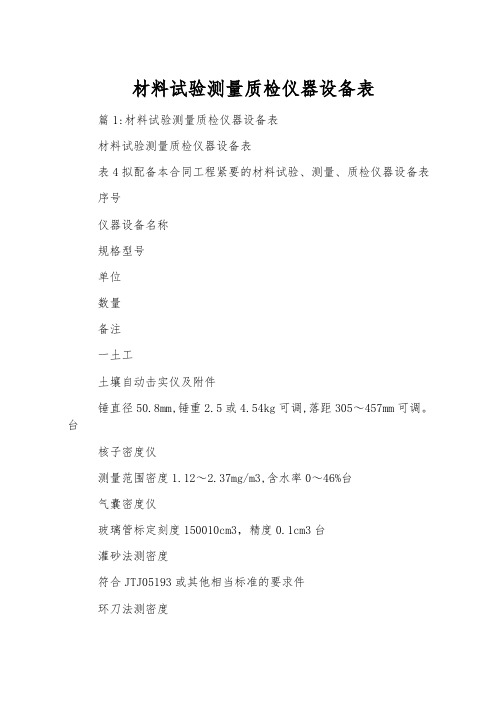 材料试验测量质检仪器设备表