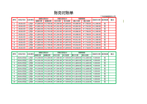 账务报表-财务对账单表格模板