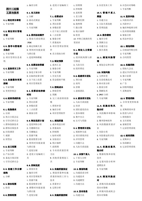 PMP42过程之输入、输出、工具与技术