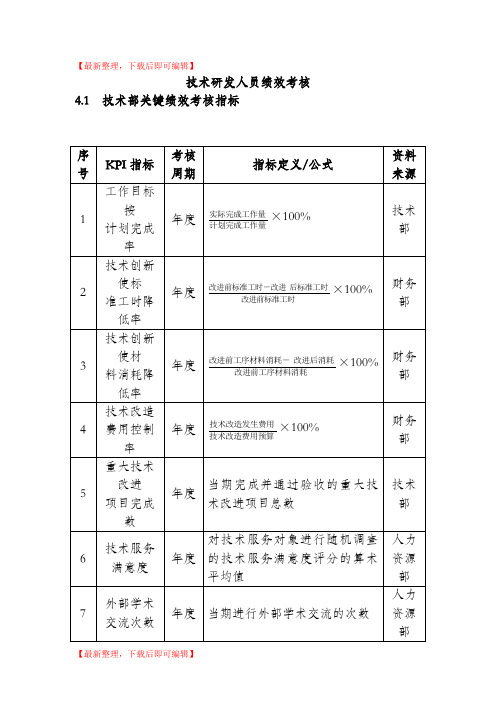 研发人员KPI绩效指标考核(完整资料).doc