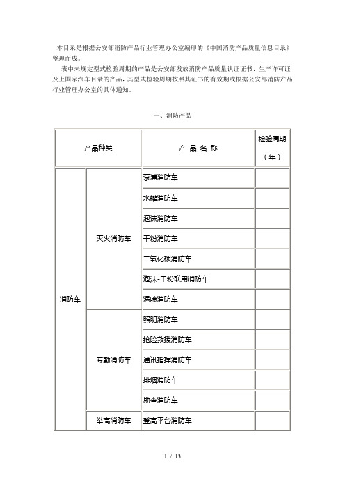 消防产品型式检验周期