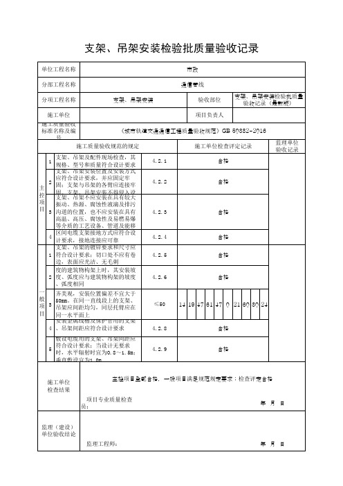 支架、吊架安装检验批质量验收记录(最新版)