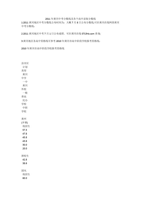 2011年黄冈中考分数线及各个高中录取分数线