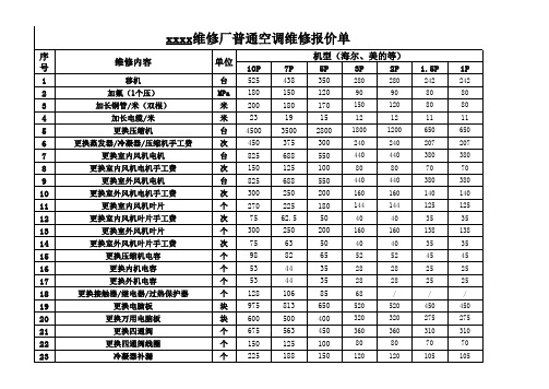 空调设备维修项目报价单