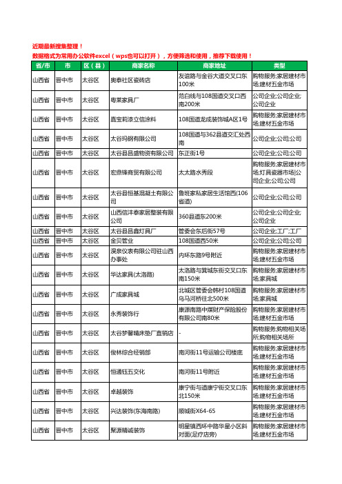 2020新版山西省晋中市太谷区家具有限公司工商企业公司商家名录名单黄页联系方式大全44家