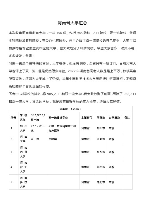 河南省高校汇总