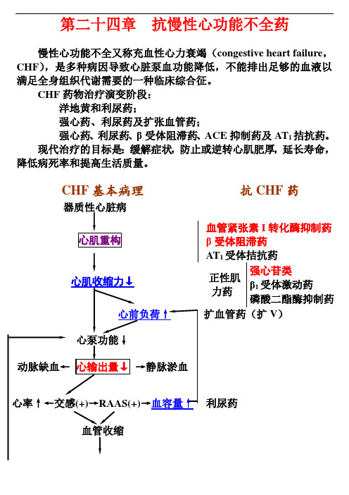 第二十四章  抗慢性心功能不全药