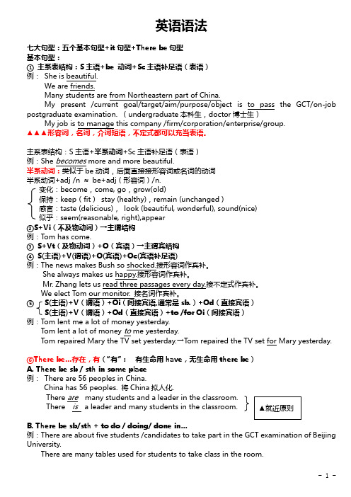 考研复习英语语法重点