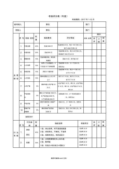 总经理绩效考核表完整版