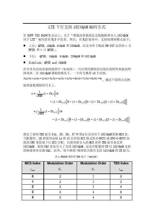 424-LTE下行支持1024QAM编码方式