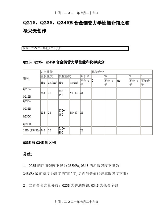 Q345B力学性能报告