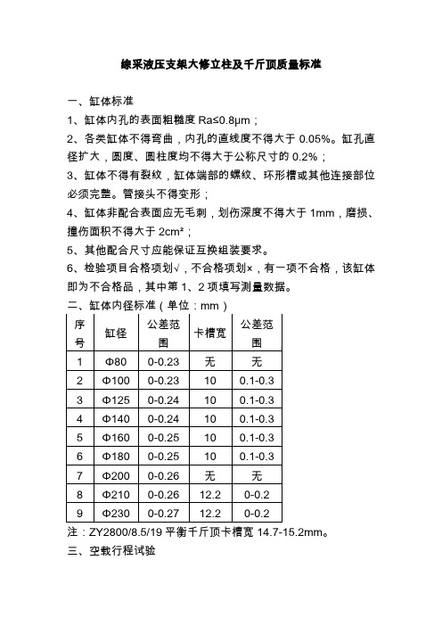 综采液压支架立柱及千斤顶维修质量标准