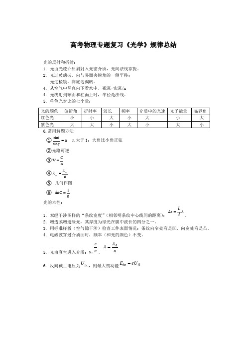 高考物理专题复习《光学》规律总结