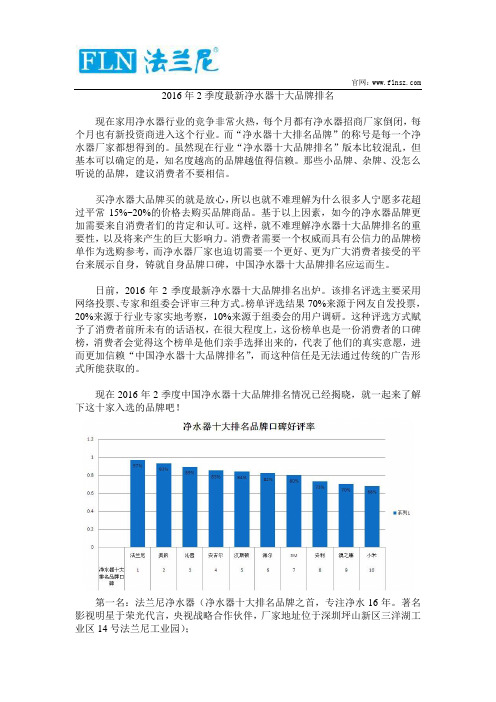 2016年2季度最新净水器十大品牌排名