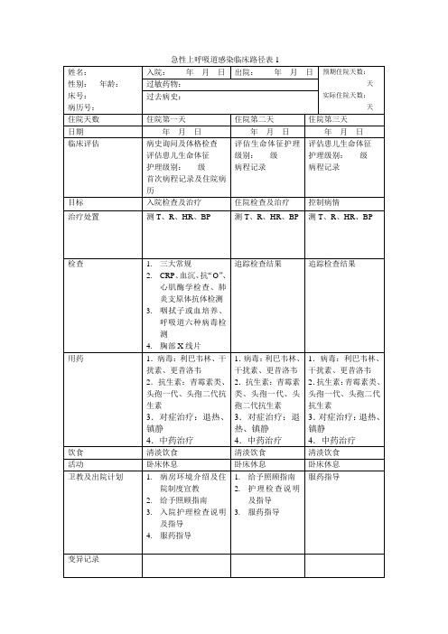 急性上呼吸道感染临床路径表